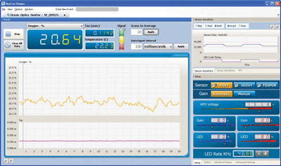 FLOX software