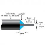 ISO-NOP Micro Nitric Oxide Sensors