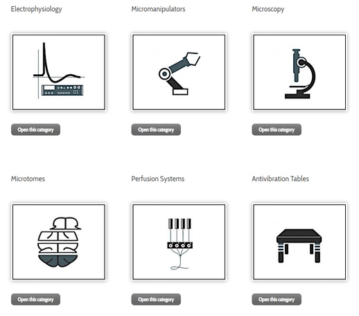 Tregoland Catalog Started